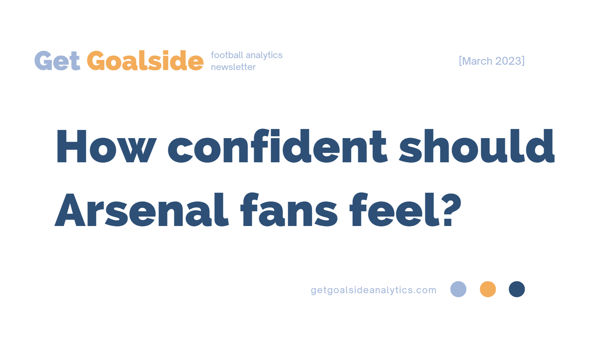 How confident should Arsenal fans feel?